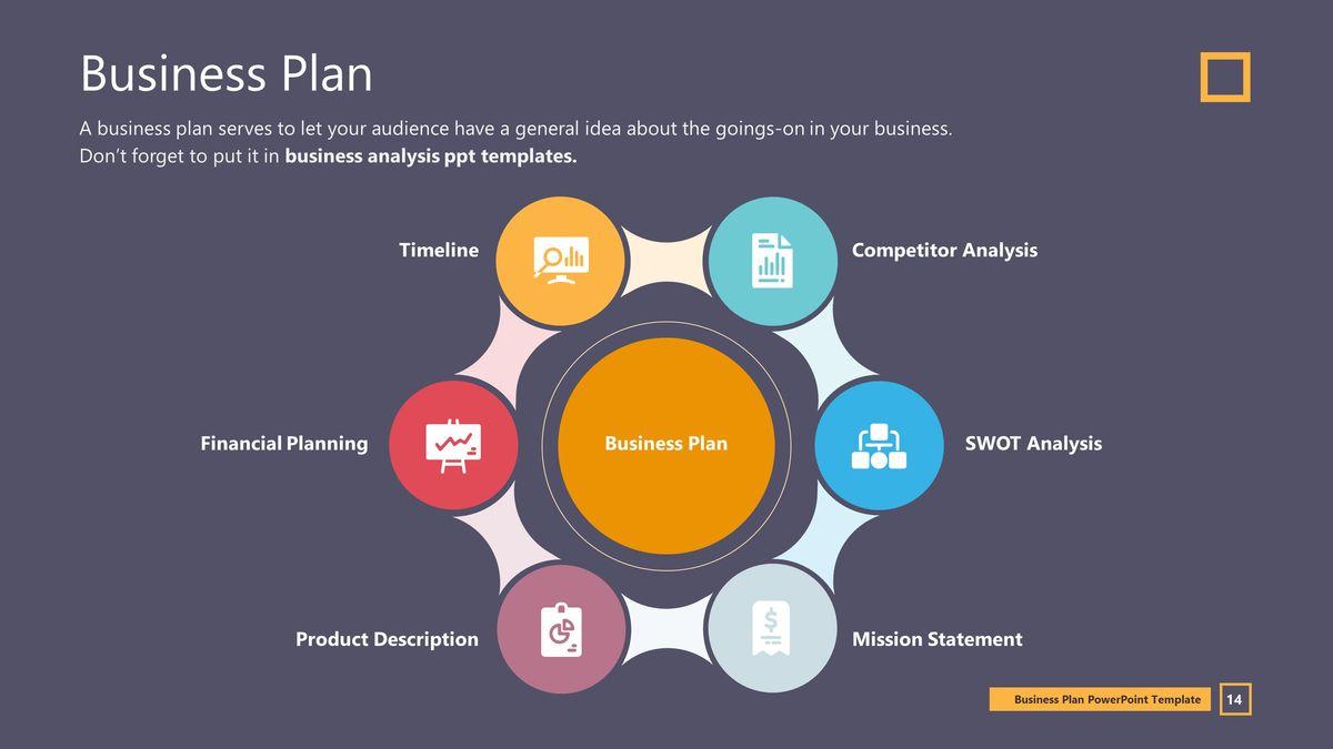 Strategic Planning for Event Success